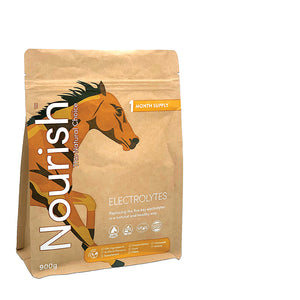 Electrolytes for horses